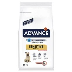 ADVANCE Mini Sensitive