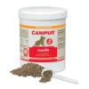 Canipur Corfit 4 Canipur Corfit -Tier Geschäft 0046148 canipur corfit