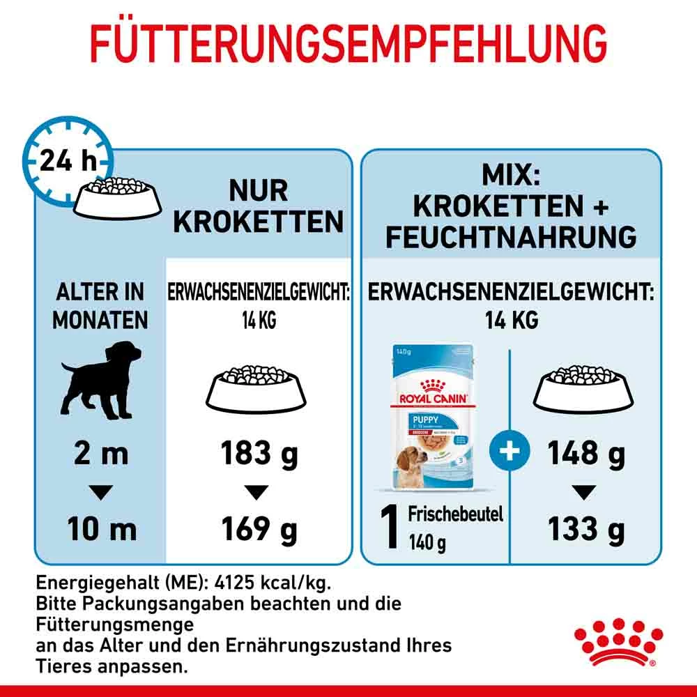 Royal Canin Medium Puppy Trockenfutter Für Welpen Mittelgroßer Hunderassen 2 Royal Canin Medium Puppy Trockenfutter Für Welpen Mittelgroßer Hunderassen – Bild 2