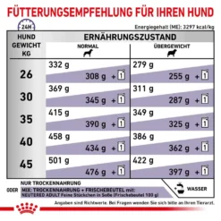 Royal Canin Expert Neutered Adult Large Dogs Trockenfutter Für Hunde 12 Royal Canin Expert Neutered Adult Large Dogs Trockenfutter Für Hunde -Tier Geschäft 0053437 royal canin expert neutered adult large dogs trockenfutter fur hunde