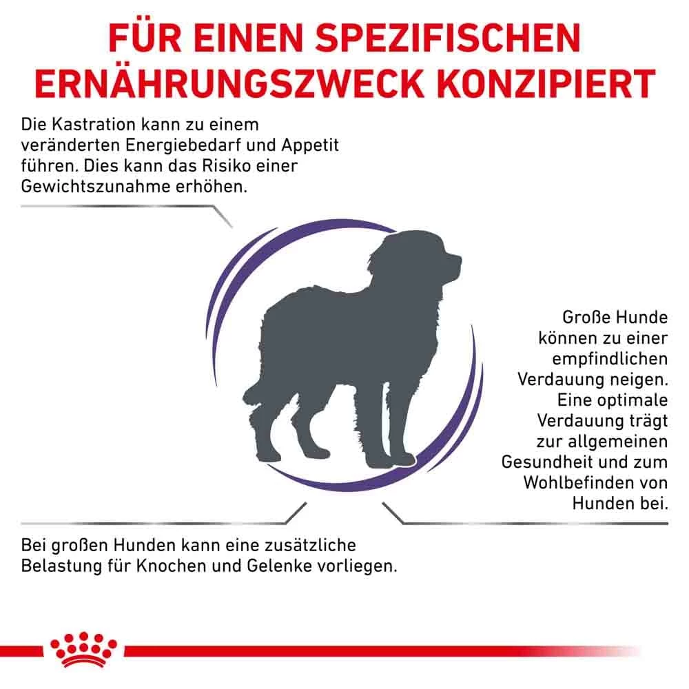 Royal Canin Expert Neutered Adult Large Dogs Trockenfutter Für Hunde 3 Royal Canin Expert Neutered Adult Large Dogs Trockenfutter Für Hunde – Bild 3