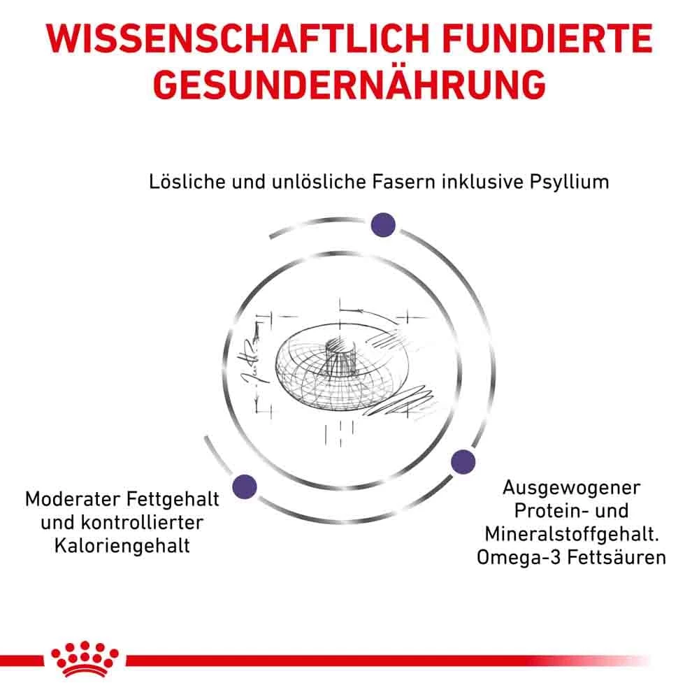 Royal Canin Expert Neutered Adult Large Dogs Trockenfutter Für Hunde 4 Royal Canin Expert Neutered Adult Large Dogs Trockenfutter Für Hunde – Bild 4