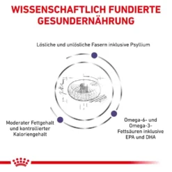 Royal Canin Expert Neutered Adult Medium Dogs Trockenfutter Für Hunde 10 Royal Canin Expert Neutered Adult Medium Dogs Trockenfutter Für Hunde -Tier Geschäft 0053528 royal canin expert neutered adult medium dogs trockenfutter fur hunde