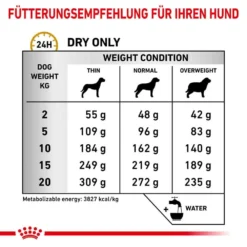 Royal Canin Veterinary Urinary U/C Trockenfutter Für Hunde 9 Royal Canin Veterinary Urinary U/C Trockenfutter Für Hunde -Tier Geschäft 0053568 royal canin veterinary urinary uc trockenfutter fur hunde