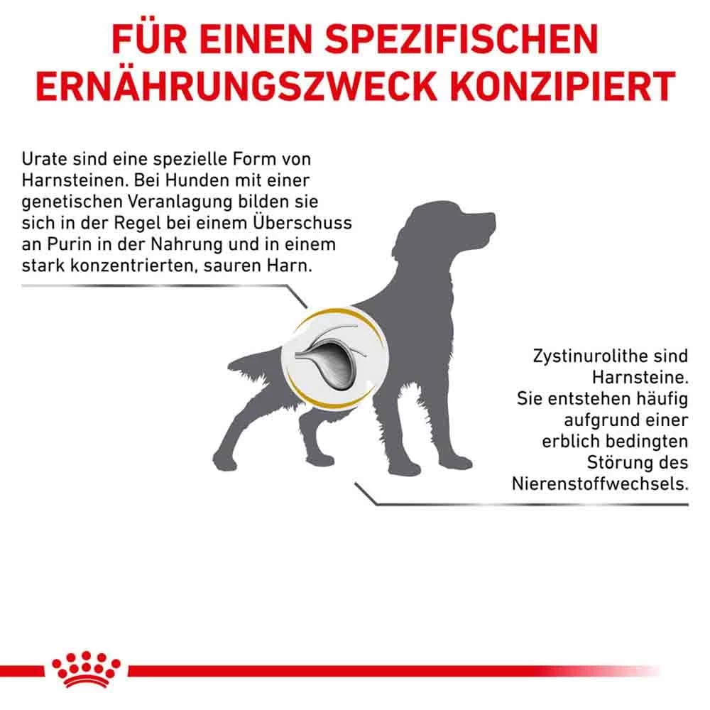 Royal Canin Veterinary Urinary U/C Trockenfutter Für Hunde 6 Royal Canin Veterinary Urinary U/C Trockenfutter Für Hunde – Bild 6