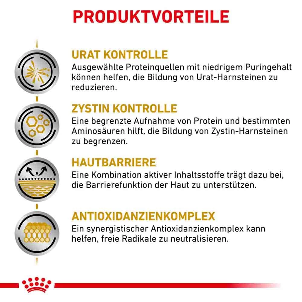 Royal Canin Veterinary Urinary U/C Trockenfutter Für Hunde 3 Royal Canin Veterinary Urinary U/C Trockenfutter Für Hunde – Bild 3