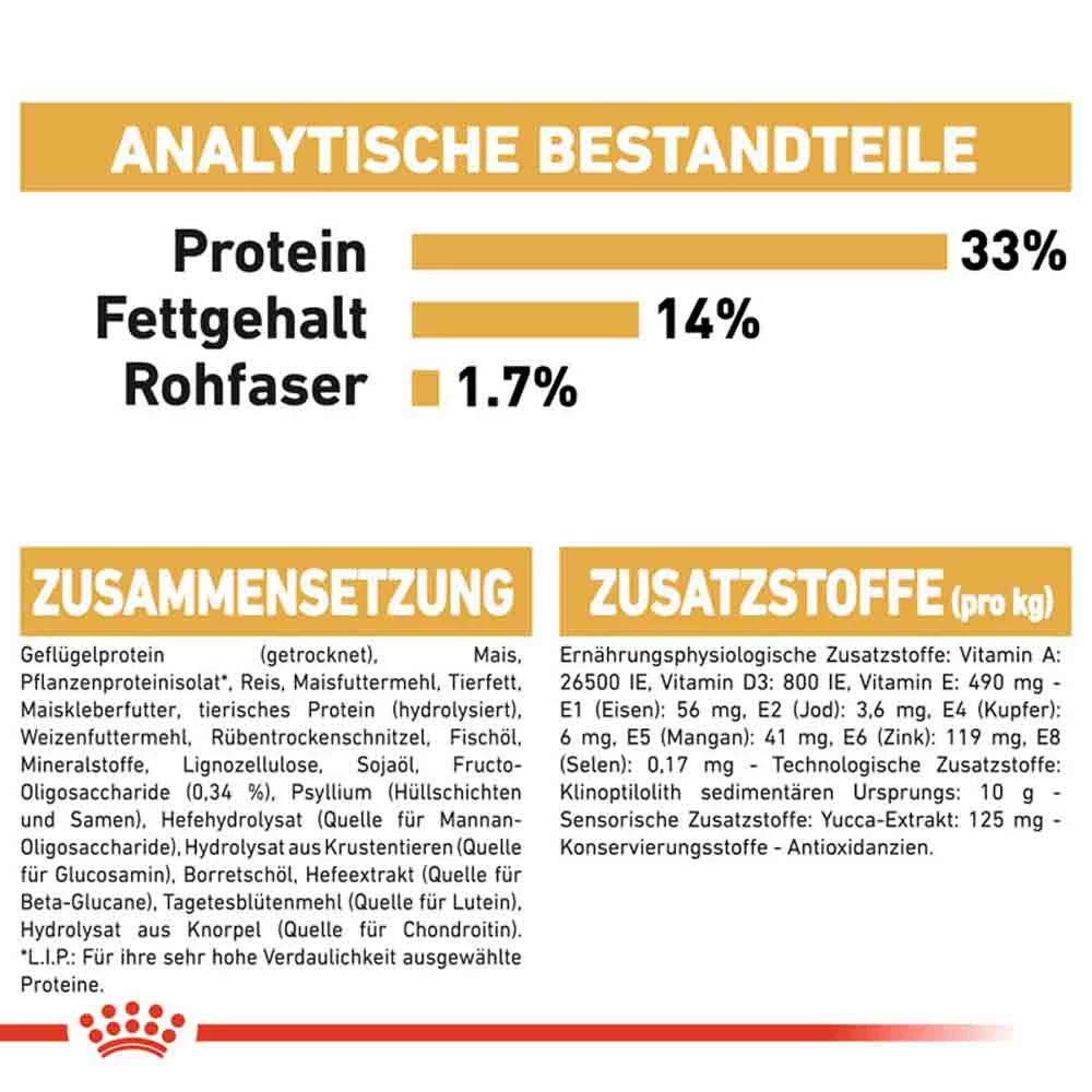 Royal Canin Labrador Retriever Puppy Welpenfutter Trocken 8 Royal Canin Labrador Retriever Puppy Welpenfutter Trocken – Bild 8