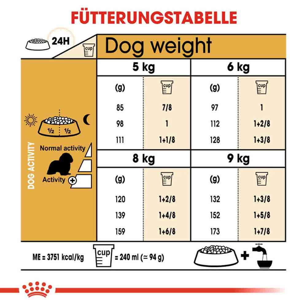Royal Canin Cavalier King Charles Adult Hundefutter Trocken 6 Royal Canin Cavalier King Charles Adult Hundefutter Trocken – Bild 6