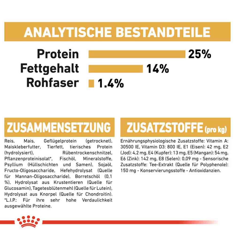 Royal Canin Cocker Adult Hundefutter Trocken 7 Royal Canin Cocker Adult Hundefutter Trocken – Bild 7