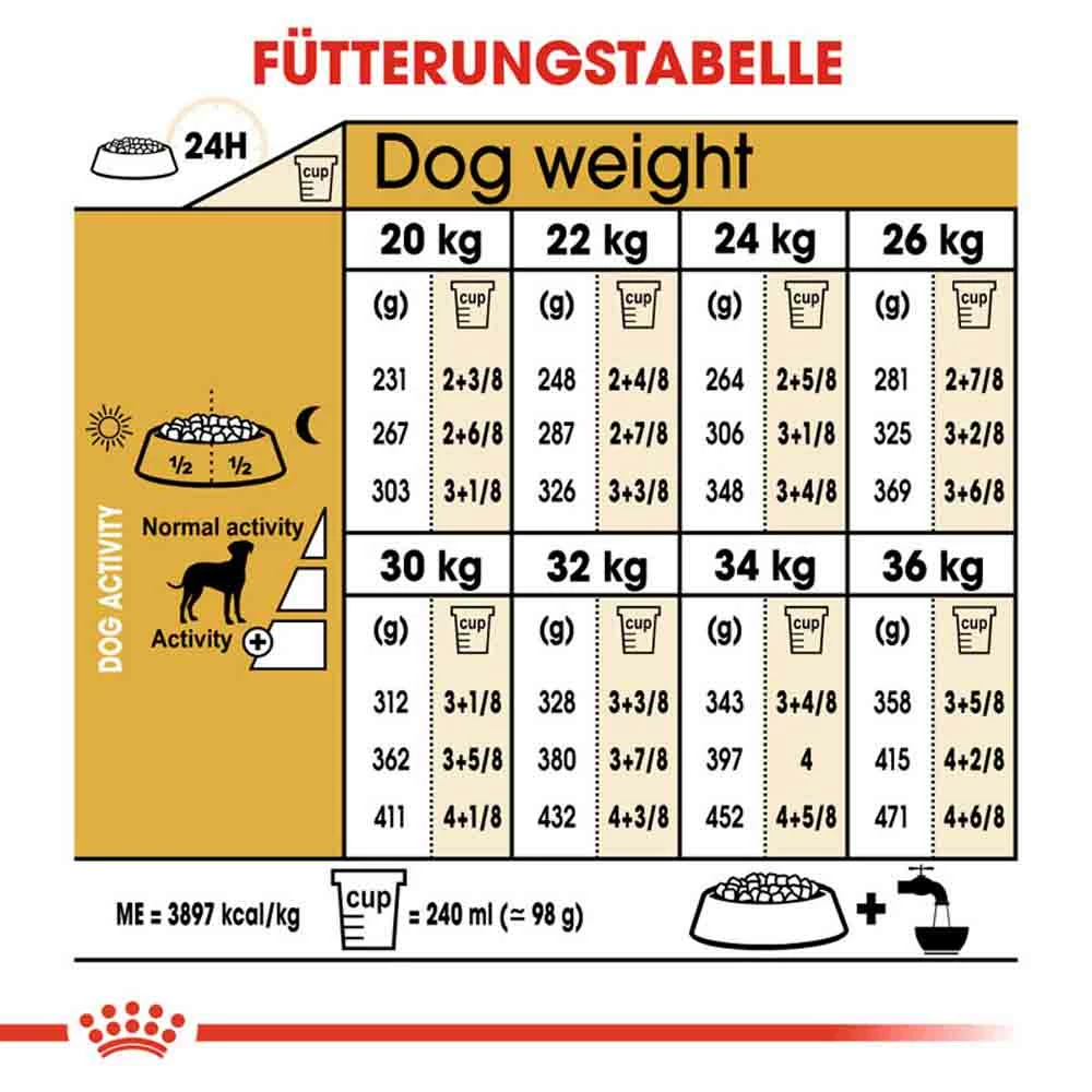 Royal Canin Dalmatian Adult Hundefutter Trocken 6 Royal Canin Dalmatian Adult Hundefutter Trocken – Bild 6
