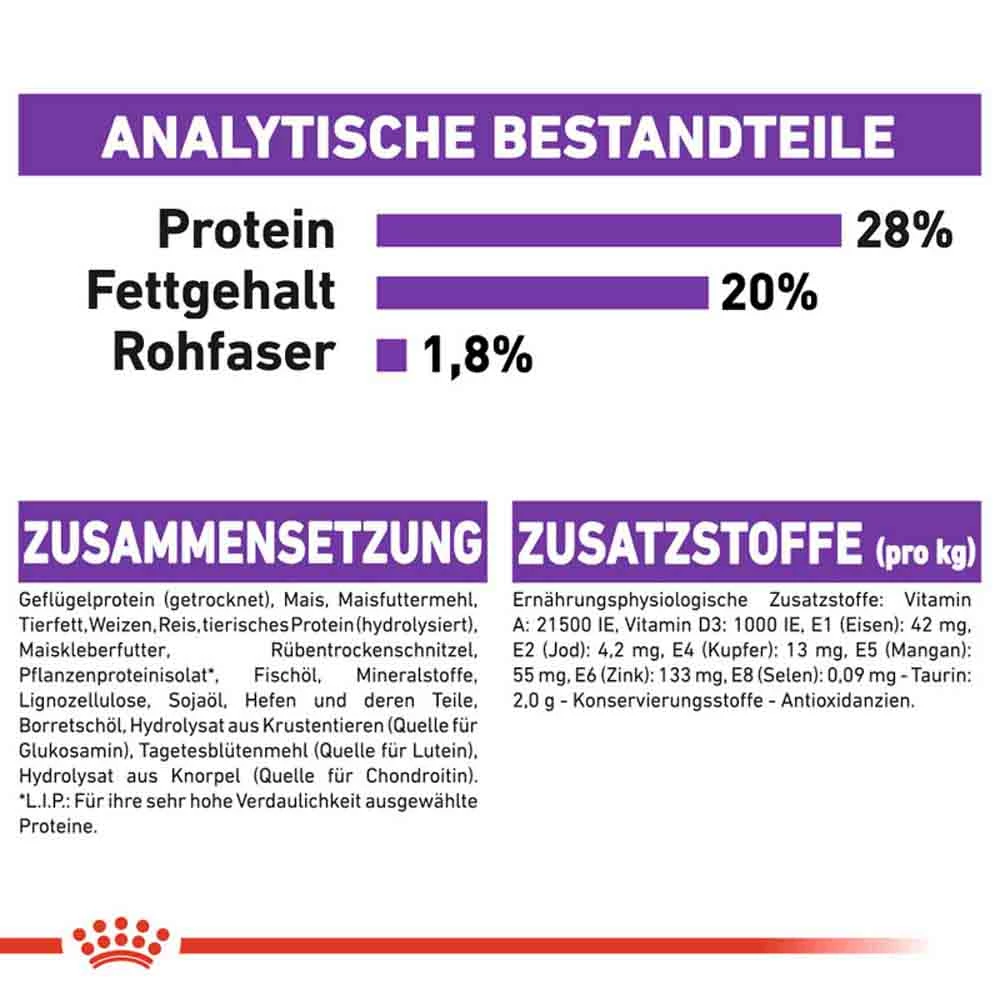 Royal Canin Giant Adult Trockenfutter Für Sehr Große Hunde 7 Royal Canin Giant Adult Trockenfutter Für Sehr Große Hunde – Bild 7