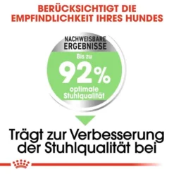 Royal Canin Digestive Care Mini Trockenfutter Für Kleine Hunde Mit Empfindlicher Verdauung -Tier Geschäft 0055083 royal canin digestive care mini trockenfutter fur kleine hunde mit empfindlicher verdauung