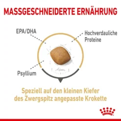 Royal Canin Pomeranian Breed Adult Trockennahrung Für Ausgewachsene Zwergspitze (>8 Monate) -Tier Geschäft 0059645 royal canin pomeranian breed adult trockennahrung fur ausgewachsene zwergspitze 8 monate