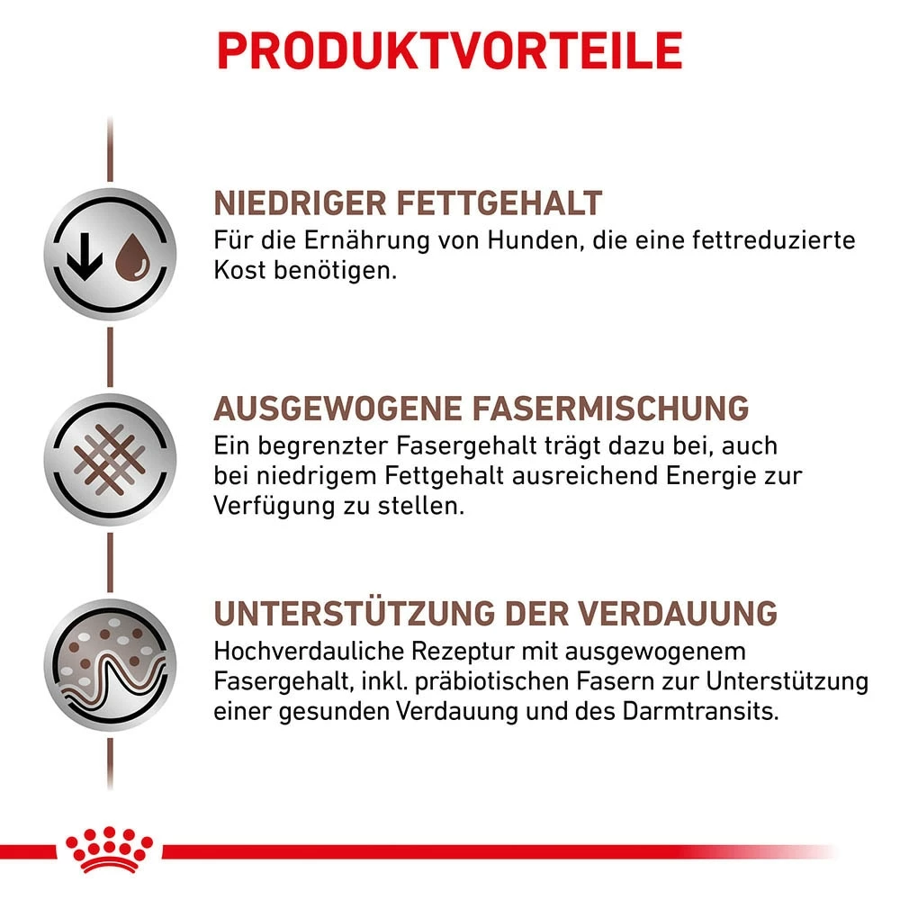 Royal Canin Gastrointestinal Low Fat Small Dogs Trockenfutter Für Kleine Hunde 2 Royal Canin Gastrointestinal Low Fat Small Dogs Trockenfutter Für Kleine Hunde – Bild 2