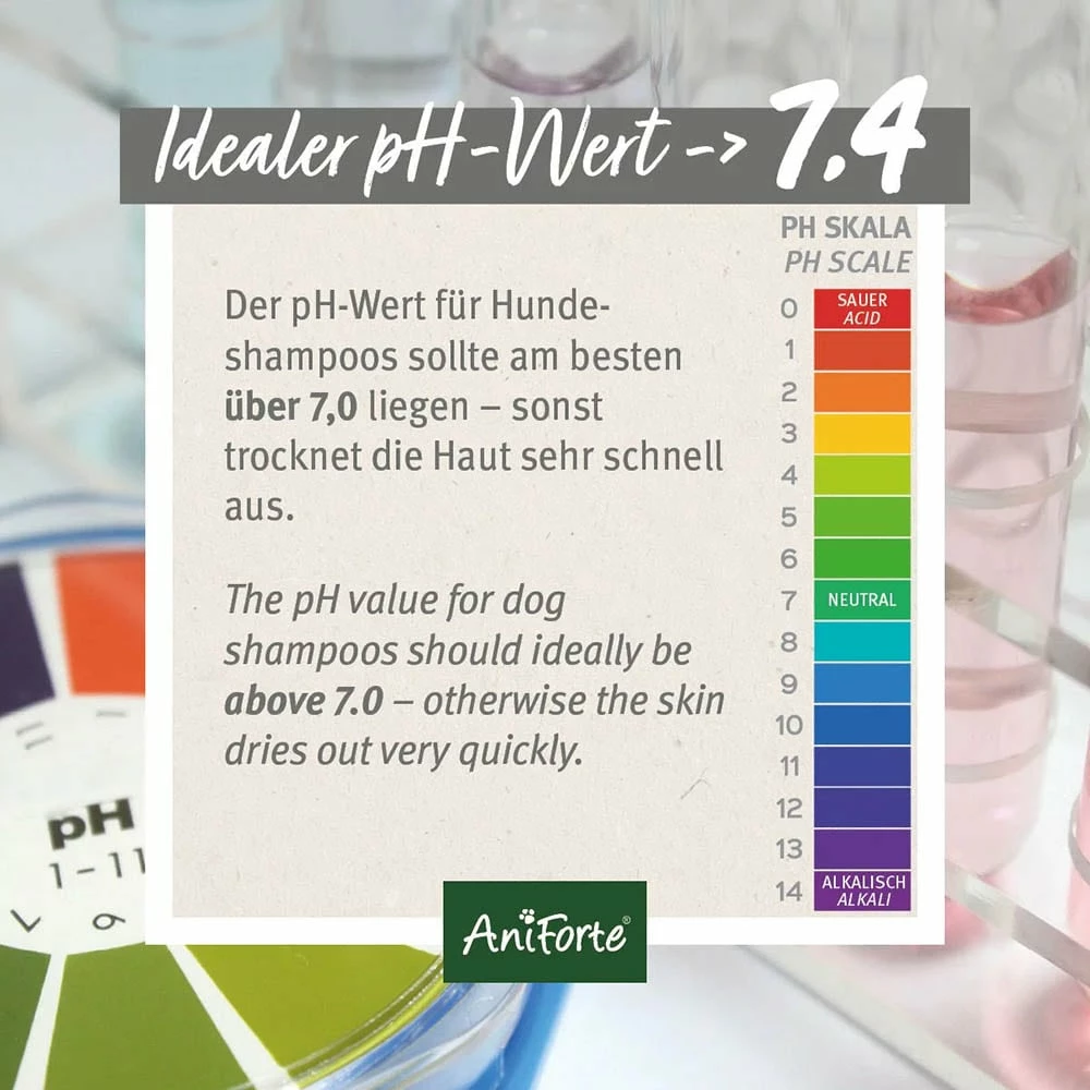 AniForte Fellharmonie Shampoo Kokos 5 AniForte Fellharmonie Shampoo Kokos – Bild 5