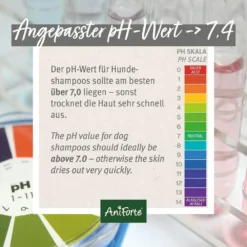 AniForte Neemöl Shampoo 11 AniForte Neemöl Shampoo -Tier Geschäft 0061584 aniforte neemol shampoo